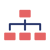 gPanel OU Management Icon