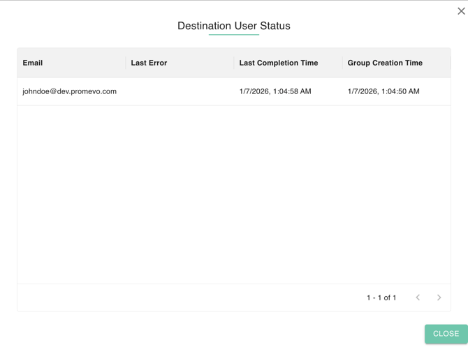 gPanel Destination User Status window displaying contact sync details, including last error, completion time, and group creation time per user.