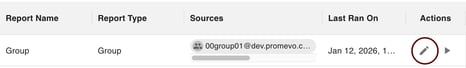 gPanel Report Center dashboard showing report name, type, and source with edit action highlighted.