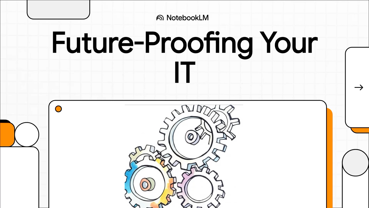 Future-Proofing IT Administration-1