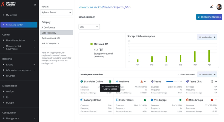 AvePoint Platform Screenshot