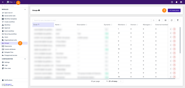 GAT Labs Platform Screenshot