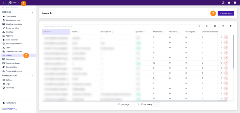 GAT Labs Platform Screenshot
