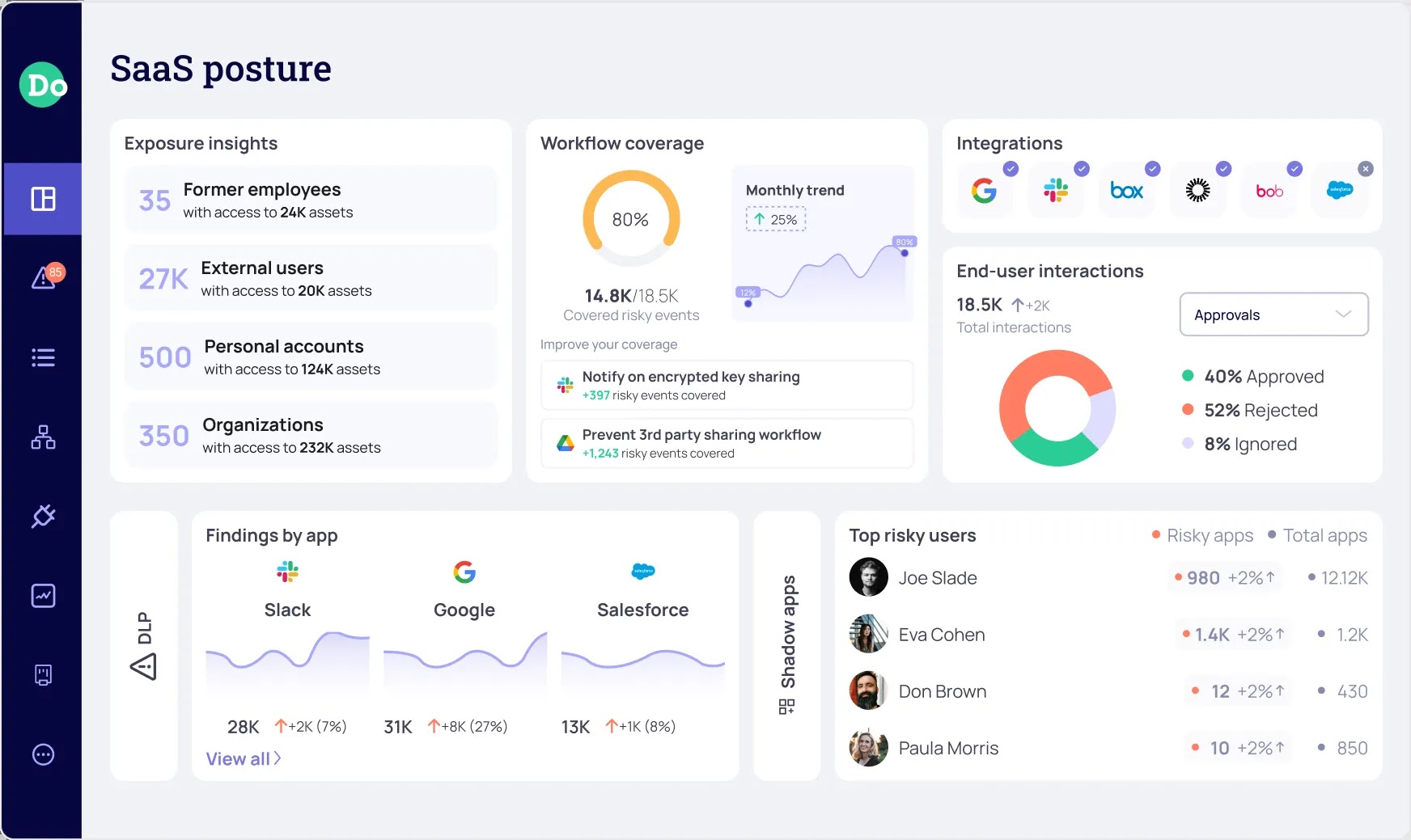 docontrol screenshot
