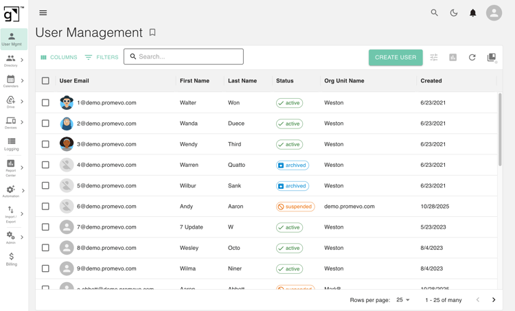 gPanel Platform Screenshot