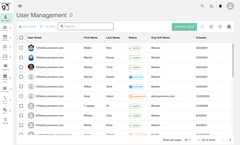 gPanel Platform Screenshot