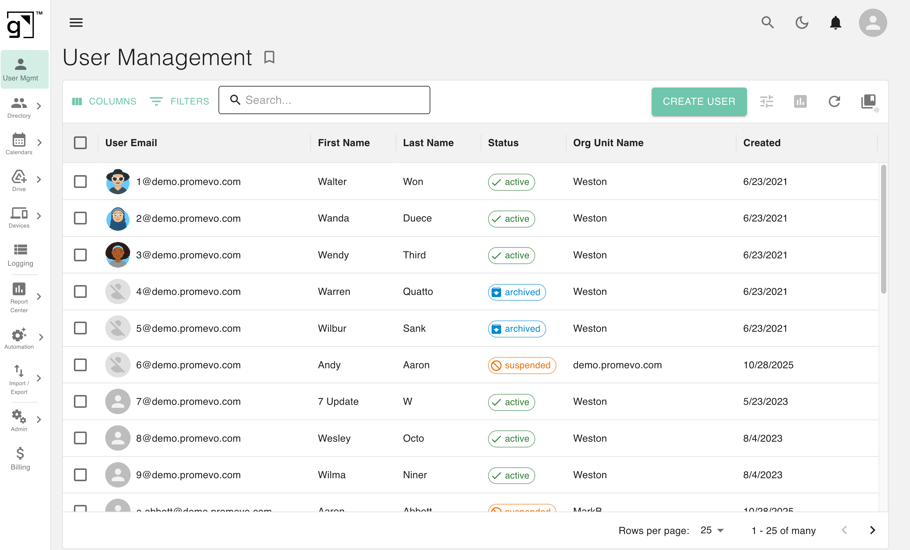 gPanel Platform Screenshot