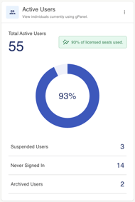 gPanel Command Dashboard Screenshot 1