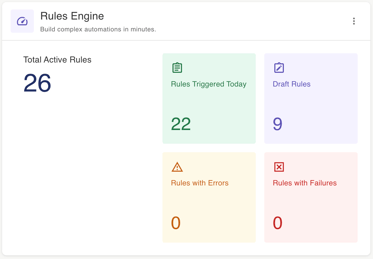 gPanel Command Dashboard Screenshot 10