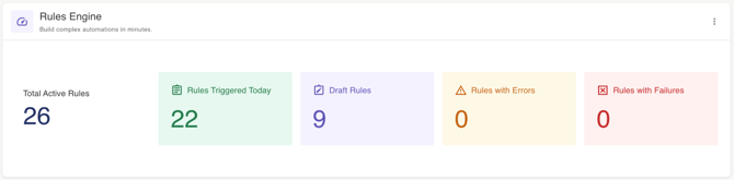 gPanel Command Dashboard Screenshot 12