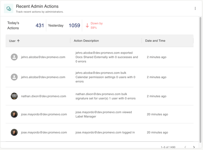 gPanel Command Dashboard Screenshot 15