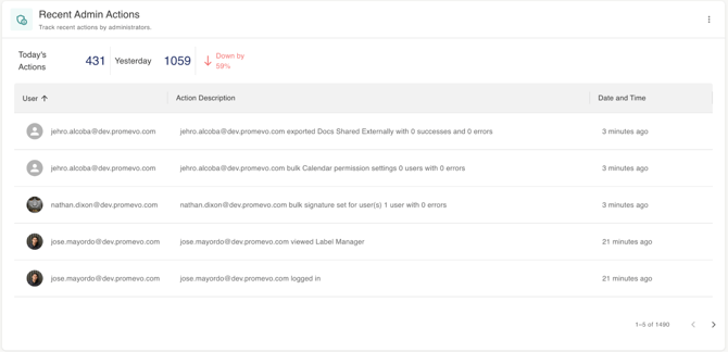 gPanel Command Dashboard Screenshot 3