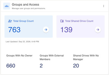 gPanel Command Dashboard Screenshot 4