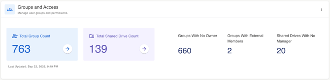 gPanel Command Dashboard Screenshot 9
