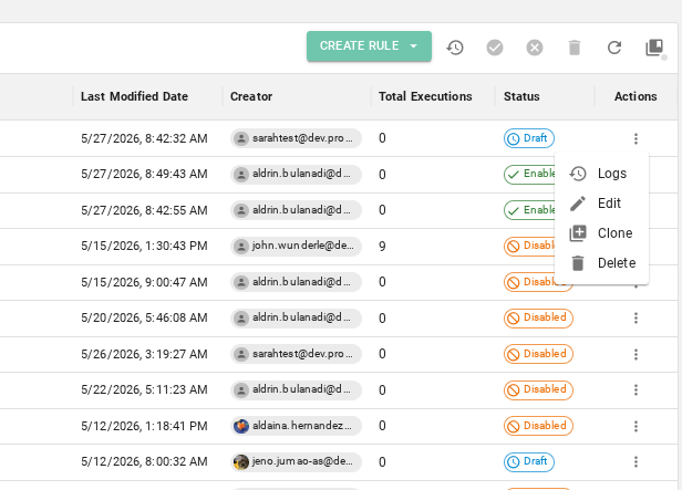 Managing Rule Status
