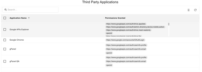 Third-Party-Applications_List
