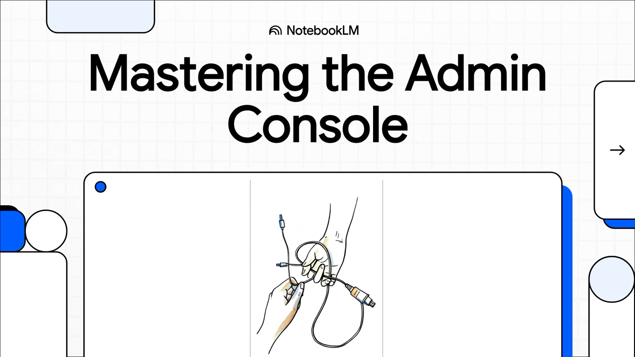 Mastering the Admin Console