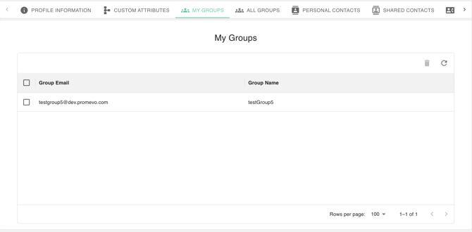 Screenshot of the My Groups list in gPanel