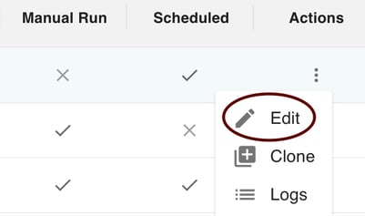 gPanel Signature Templates action menu with the Edit option highlighted to modify an existing email signature configuration.