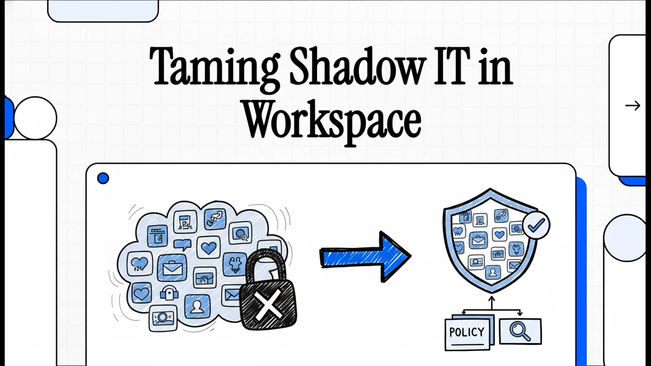 Taming Shadow IT in Workspace