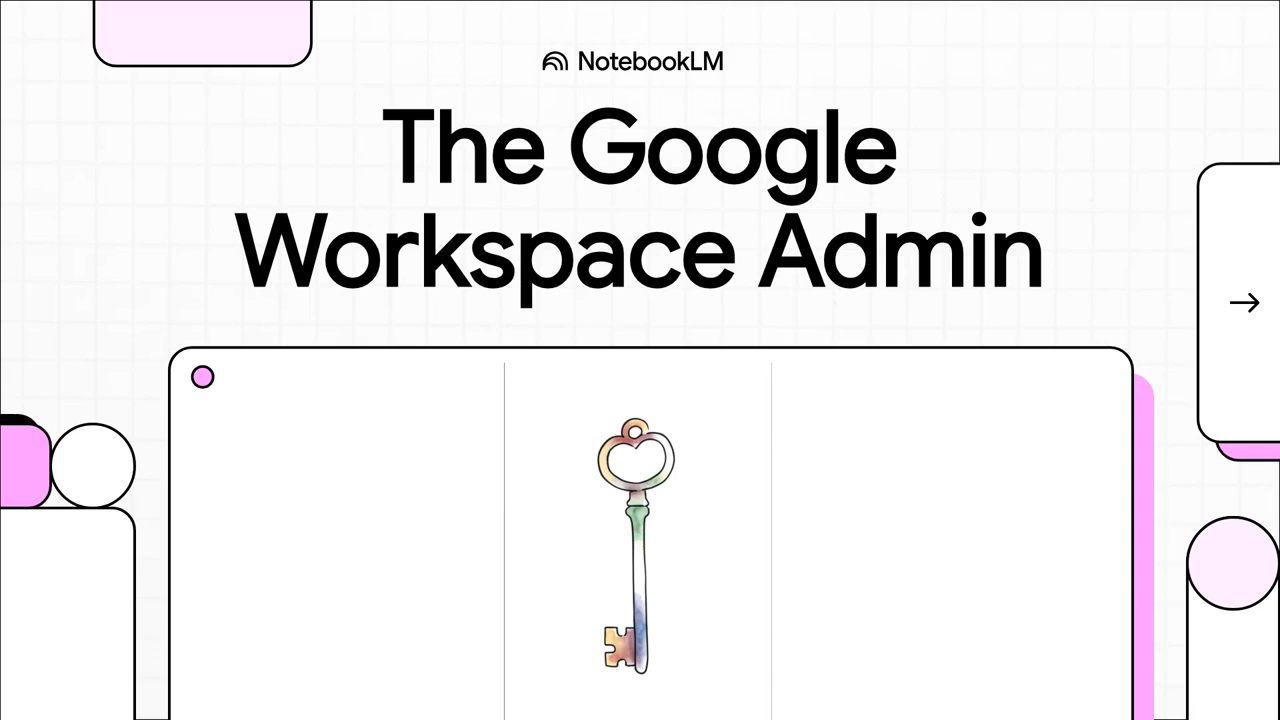 The Google Workspace Admin