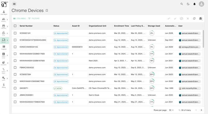 A screenshot of the Chrome Device module in gPanel