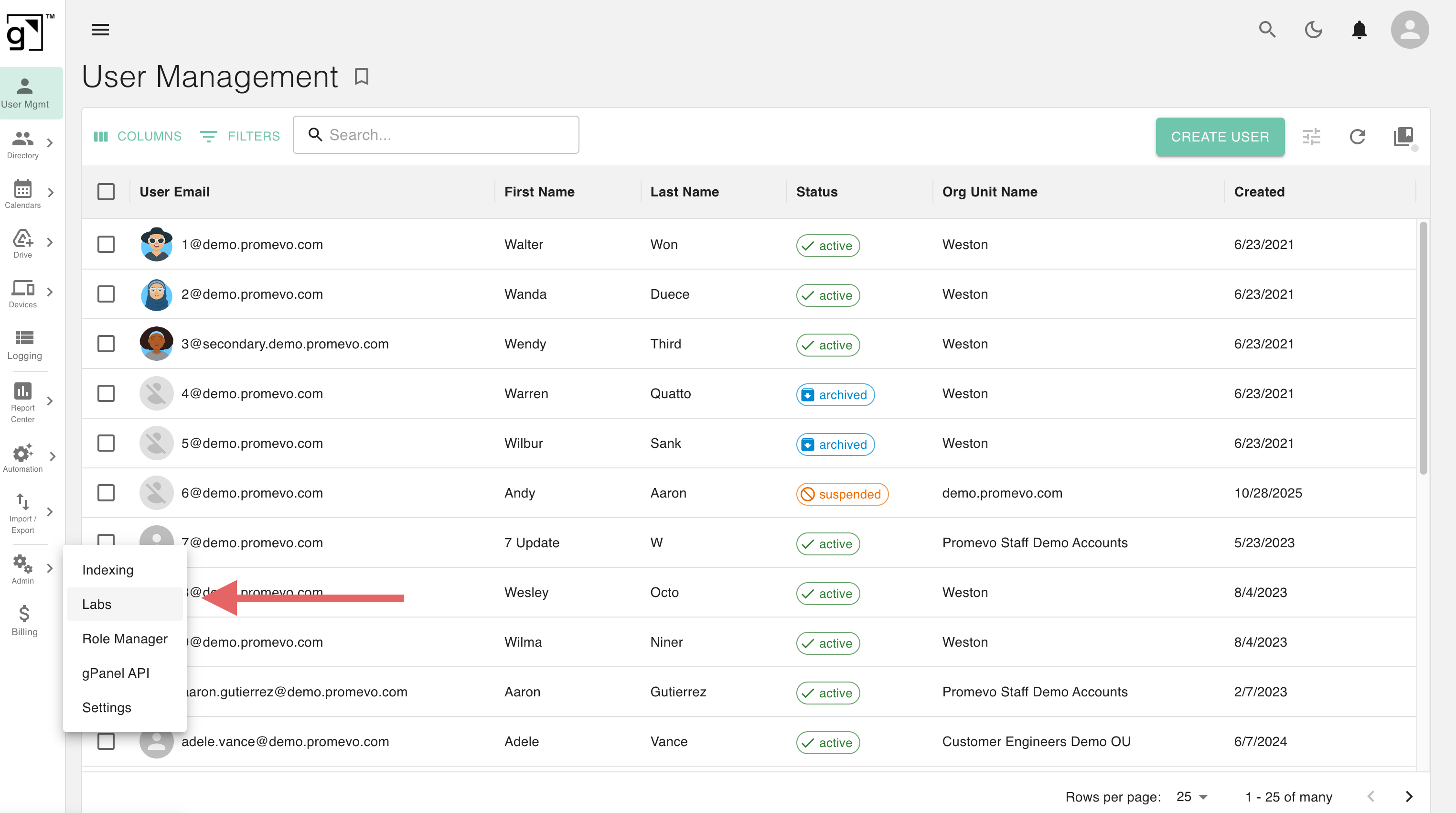 gPanel Contacts -  Accessing Labs-1