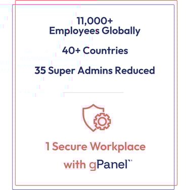 gPanel Image for Security Blog 4