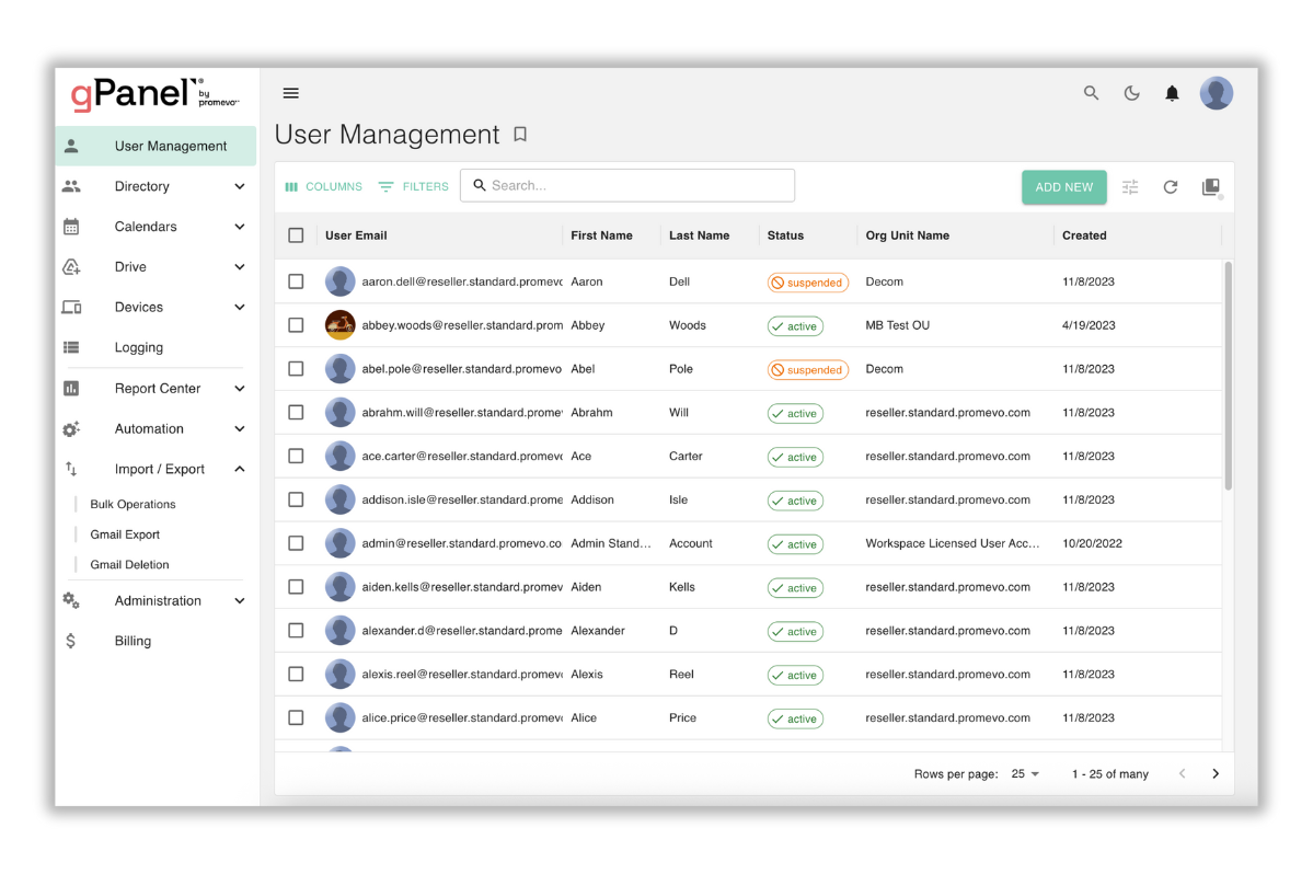 Pantalla de gestión de usuarios de gPanel con la lista de usuarios de Google Workspace, su estado y unidad organizativa
