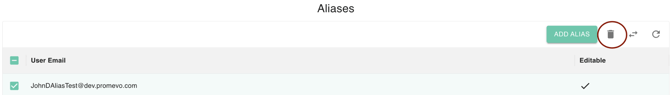gPanel Aliases management dashboard with the delete icon highlighted for removing email aliases.