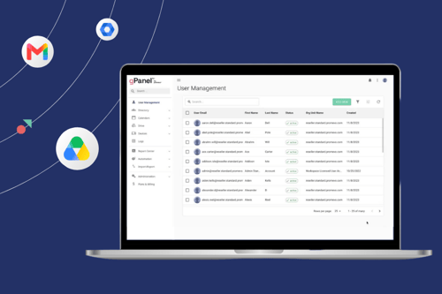 A graphic showing the gPanel User Management homepage, surrounded by Google Workspace product icons